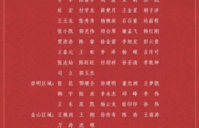 關于表彰獎勵2021年10月份優(yōu)秀員工的通報