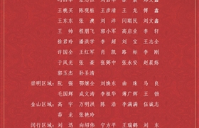 關(guān)于表彰獎(jiǎng)勵(lì)2021年11月份優(yōu)秀員工的通報(bào)