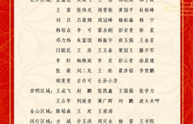 關(guān)于表彰獎(jiǎng)勵(lì)2022年1月份優(yōu)秀員工的通報(bào)