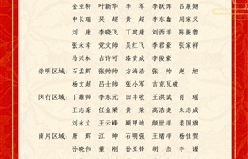 關(guān)于表彰獎(jiǎng)勵(lì)2024年12月份優(yōu)秀員工的通報(bào)