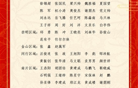 關(guān)于表彰獎勵2025年9月份優(yōu)秀員工的通報