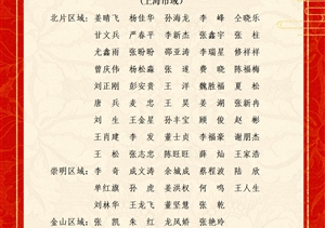 關(guān)于表彰獎(jiǎng)勵(lì)2022年9月優(yōu)秀員工的通報(bào)