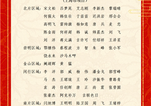 關(guān)于表彰獎(jiǎng)勵(lì)2024年2月份優(yōu)秀員工的通報(bào)